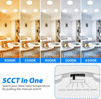 led ceiling lights for bedroom 18W 24W 36W 48W options

